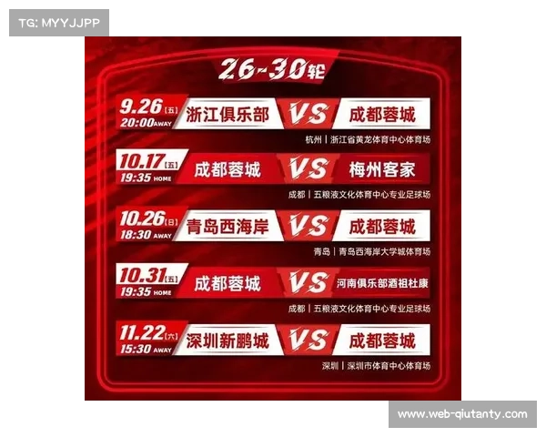 中超焦点战成都蓉城主场迎战梅州客家实力对比与胜负前瞻分析