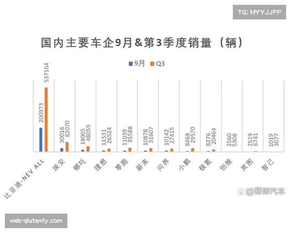 业余联赛引入专业数据系统,开始统计基层比赛攻守转换指标